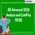 JEE Advanced 2025 Analysis and Cutoff by FIITJEE - Check here